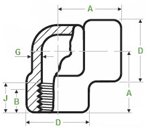 Best Manufacturer & Supplier in the World