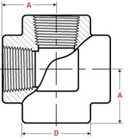 Best Manufacturer & Supplier in the World