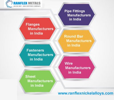 Nickel Alloy Flange,Fasteners,Sheet,Pipe Fittings,Round Bar,Wire Manufacturers in India