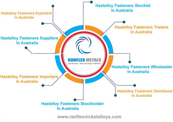 Hastelloy Fasteners Suppliers in Australia Hastelloy Fasteners Suppliers in Australia