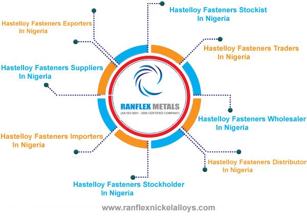 Hastelloy Fasteners Suppliers in Nigeria Hastelloy Fasteners Suppliers in Nigeria