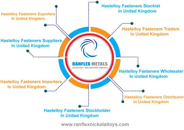 Hastelloy Fasteners Suppliers in UK