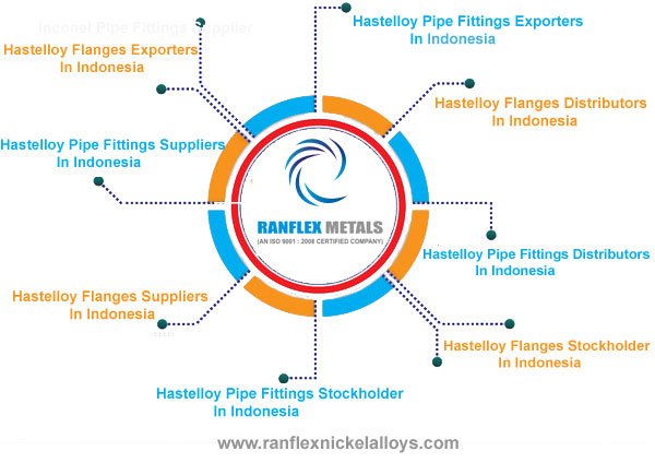 Hastelloy Pipe Fittings,Flanges Suppliers in Indonesia Hastelloy Pipe Fittings,Flanges Suppliers in Indonesia
