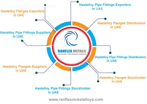 Hastelloy Pipe Fittings,Flanges Suppliers in UAE Hastelloy Pipe Fittings,Flanges Suppliers in UAE