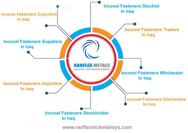 Inconel Fasteners Suppliers in Iraq Inconel Fasteners Suppliers in Iraq