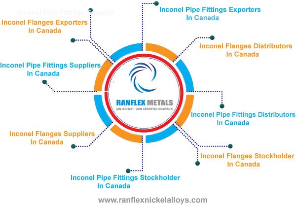 Inconel Pipe Fittings,Flanges Suppliers in Canada Inconel Pipe Fittings,Flanges Suppliers in Canada