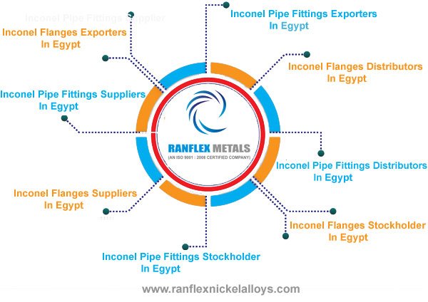 Inconel Pipe Fittings,Flanges Suppliers in Egypt Inconel Pipe Fittings,Flanges Suppliers in Egypt
