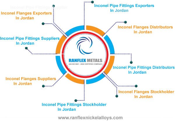 Inconel Pipe Fittings,Flanges Suppliers in Jordan Inconel Pipe Fittings,Flanges Suppliers in Jordan