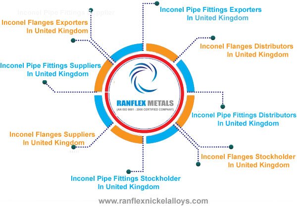 Inconel Pipe Fittings,Flanges Suppliers in UK Inconel Pipe Fittings,Flanges Suppliers in UK