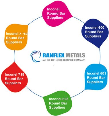 Inconel 625 Round Bars / Rods Suppliers