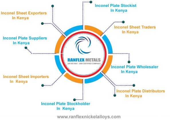 Inconel Sheet,Plates Suppliers in Kenya Inconel Sheet,Plates Suppliers in Kenya