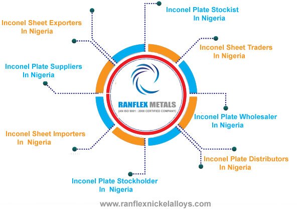 Inconel Sheet,Plates Suppliers in Nigeria Inconel Sheet,Plates Suppliers in Nigeria