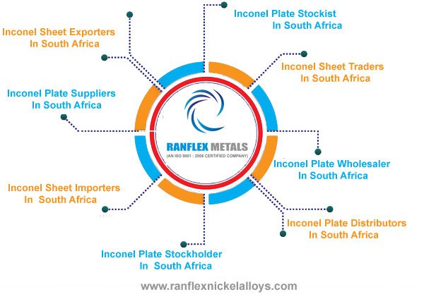 Inconel Sheet,Plates Suppliers in South Africa Inconel Sheet,Plates Suppliers in South Africa