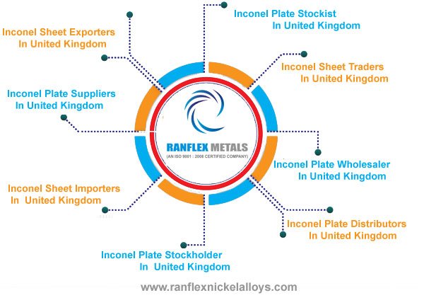 Inconel Sheet,Plates Suppliers in UK Inconel Sheet,Plates Suppliers in UK