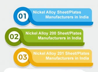 Nickel Alloy 200 Sheet/Plates Manufacturers in India