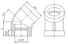 Best Manufacturer & Supplier in the World