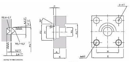 Best Manufacturer & Supplier in the World