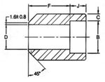 Best Manufacturer & Supplier in the World